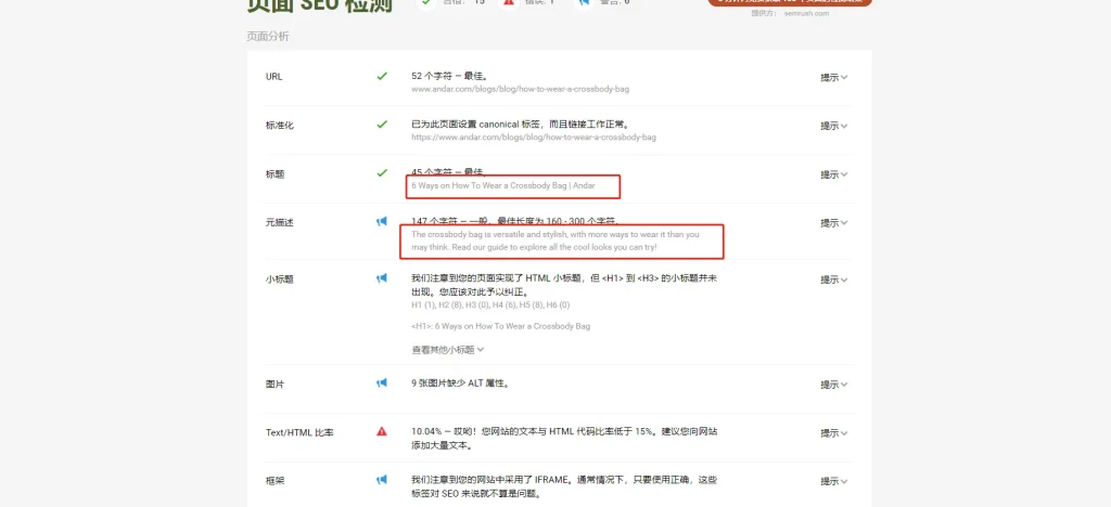 Meta描述的呈现图