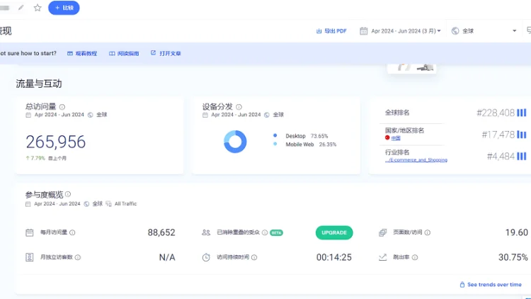 similar数据展示图