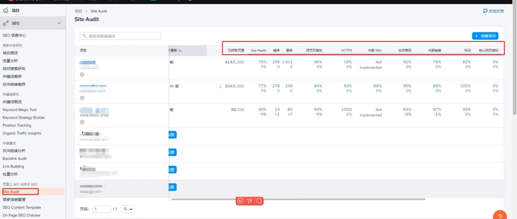 Site Audit - 全站技术 SEO 检查
