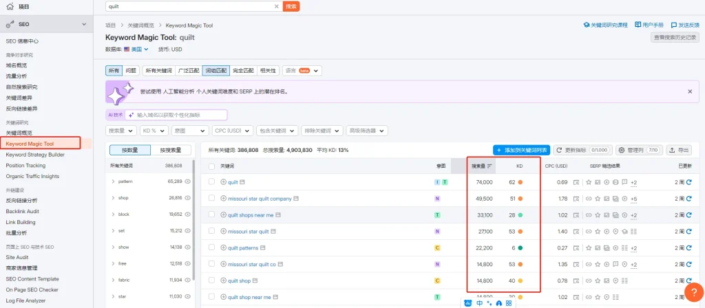 SEMrush关键词调查