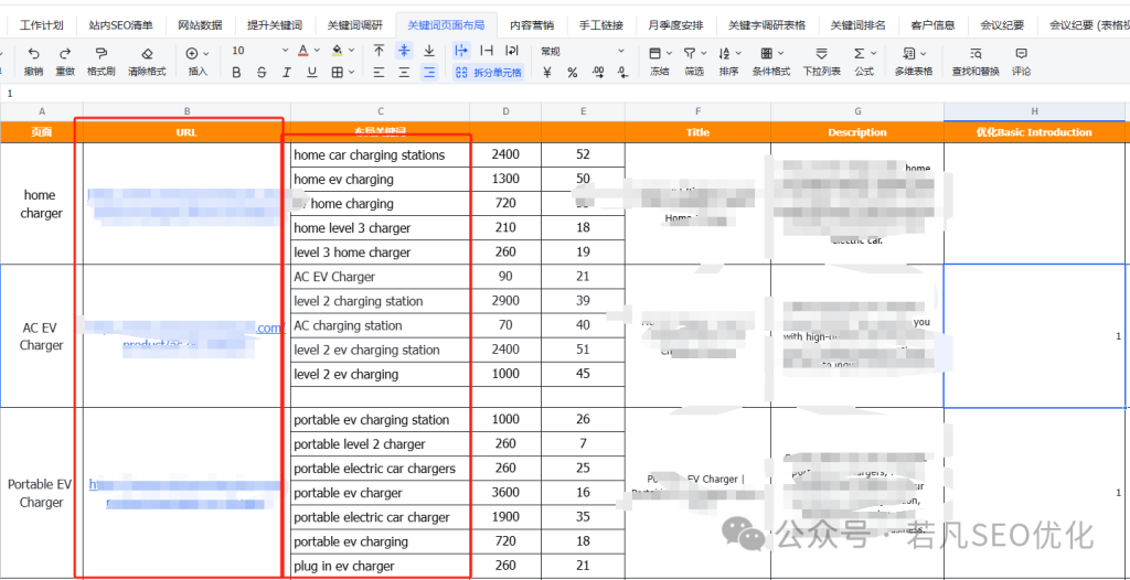 2025年最新最全的40000字《若凡SEO优化指南》 - 914ddd37 11ab 4e96 a74e d08654a43d99 1
