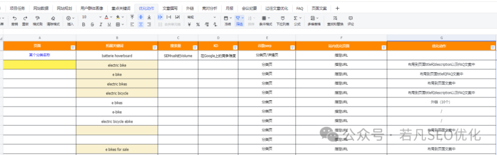 2025年最新最全的40000字《若凡SEO优化指南》 - ac6f923a c398 49a6 aac7 60e8330a93b5
