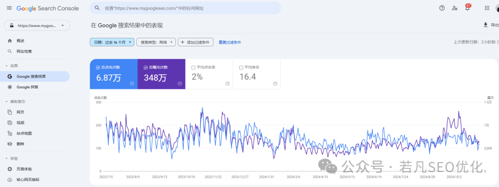 2025年最新最全的40000字《若凡SEO优化指南》 - c1a08a44 3d70 4065 9d37 d8f5cff4141b