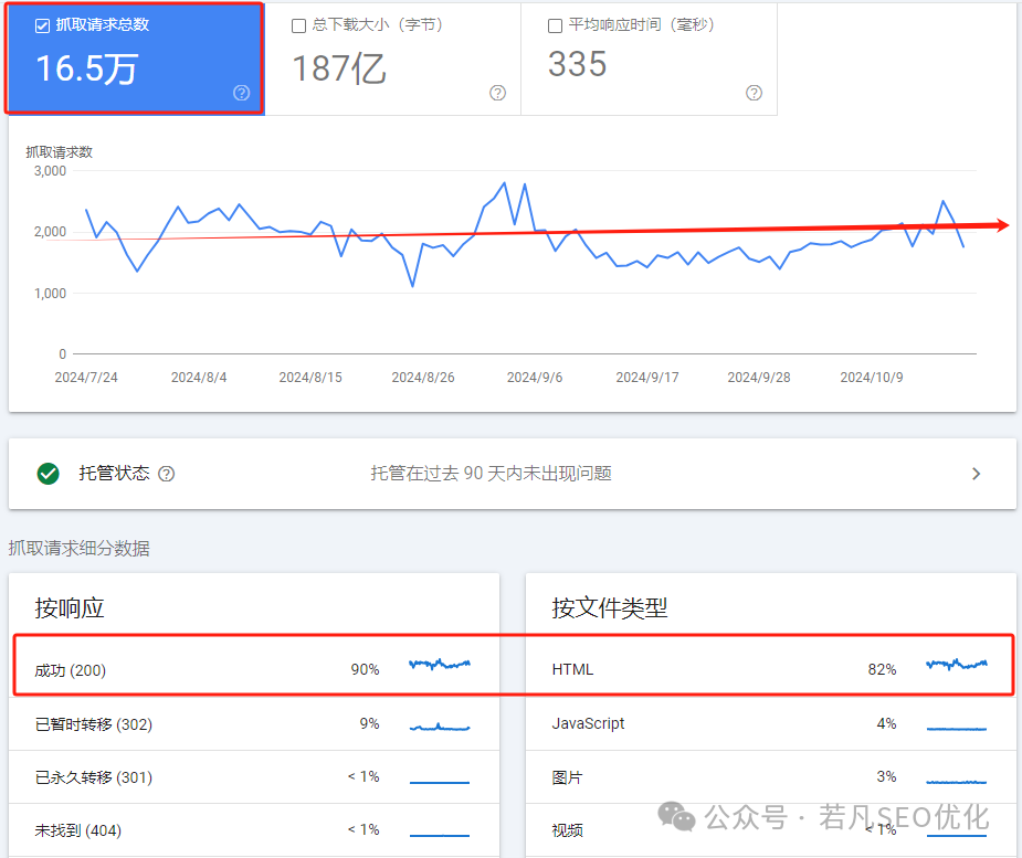2025年最新最全的40000字《若凡SEO优化指南》 - c494303a 9d8d 4b7e abc7 d1a98f086bc7 1