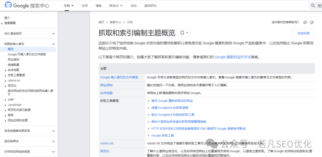2025年最新最全的40000字《若凡SEO优化指南》 - c494303a 9d8d 4b7e abc7 d1a98f086bc7 3