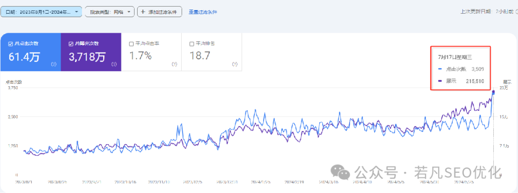 2025年最新最全的40000字《若凡SEO优化指南》 - dd3bc2bc d66d 47fb a117 fc57fe7f82e1 1
