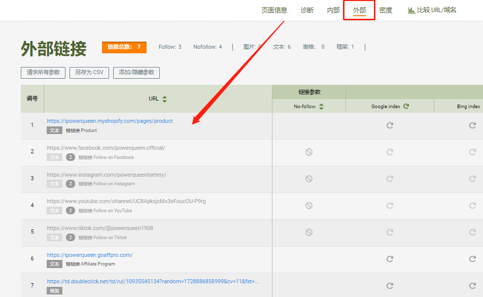 SEOquake
