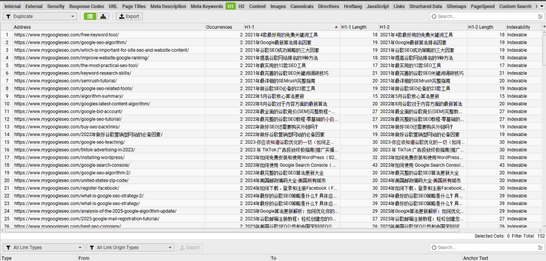 SEO人避坑指南：我的网站用尖叫的青蛙检测竟有199个致命错误 - frc cb7aec8de44d309ad0267a5e302d0043