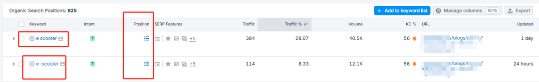 Google AI 直接给出搜索答案，SEO 还有未来吗？ - frc 3b94db74d0a05a74b2494fb2f41fc837