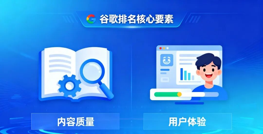 博客文章出流量的核心原理:写的好不好是次要,重点是这个!(附详细拆解案例) - frc cf117d6b740b5a21e9293751c336947e