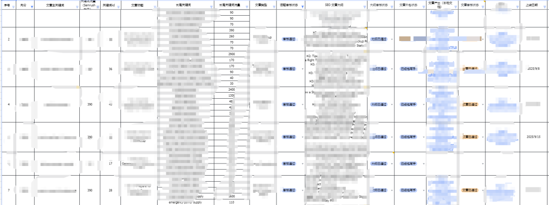 若凡创业笔记:操盘一个月活500万的网站是种什么体验 - frc e24bab5e41a7077056be77c9e39f4263