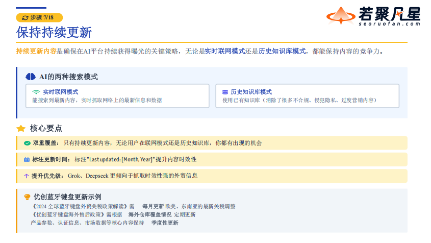 站在AI搜索最前沿:关于GEO的一切,这场分享讲透了(万字干货分享) - frc 4ca126dd5872c58e3b2d980aae768707