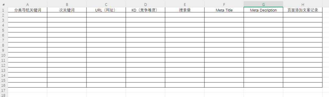 若凡 SEO 研习室上海站回顾:2 天 Google SEO 实战,从 “知识” 到 “落地” 的破局之旅 - frc 56e515cf95629e666604f31f4856fcd6