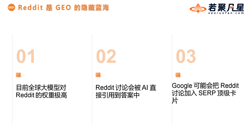 谷歌SEO 首选若聚凡星——让你的产品也出现在AI回复里 - frc 5f87e0840201fc5f72f4f826bc911f44