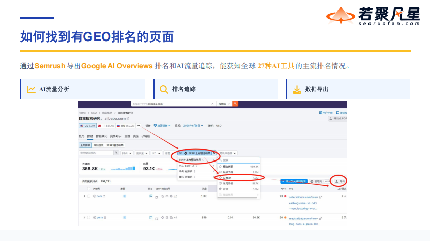 站在AI搜索最前沿:关于GEO的一切,这场分享讲透了(万字干货分享) - frc a072f226cc53ee60d117c96eb7f10586