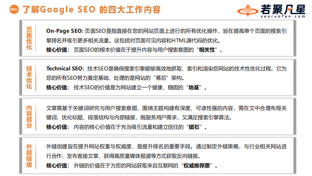 站在AI搜索最前沿:关于GEO的一切,这场分享讲透了(万字干货分享) - frc bceceed872ab3e72df8de15da965f56a