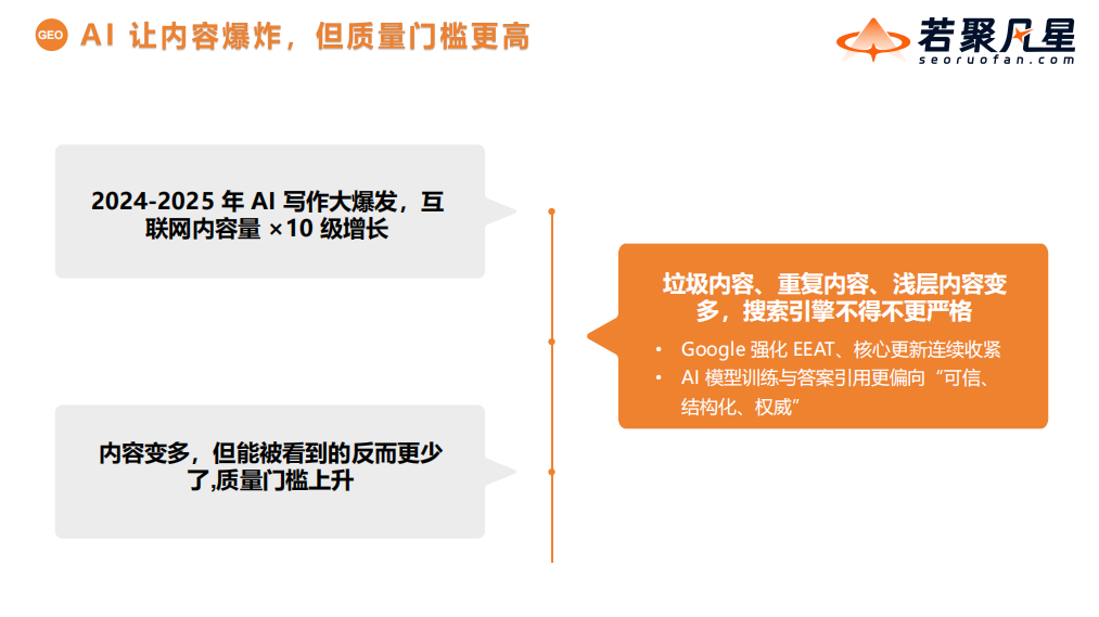 谷歌SEO 首选若聚凡星——让你的产品也出现在AI回复里 - frc cef0924235b9b19c081d03c6a1aebdf7