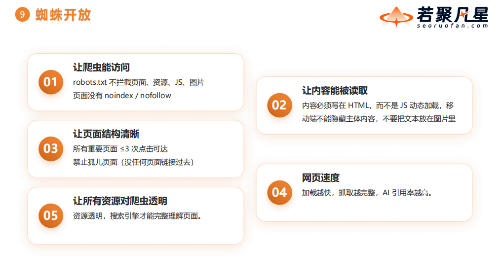 站在AI搜索最前沿:关于GEO的一切,这场分享讲透了(万字干货分享) - frc cf5c390a76b0f11050b0ef5c32795e98
