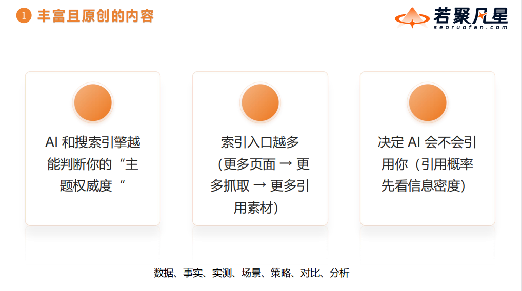 站在AI搜索最前沿:关于GEO的一切,这场分享讲透了(万字干货分享) - frc d774ff14679d7ec3962d04a4898e7044
