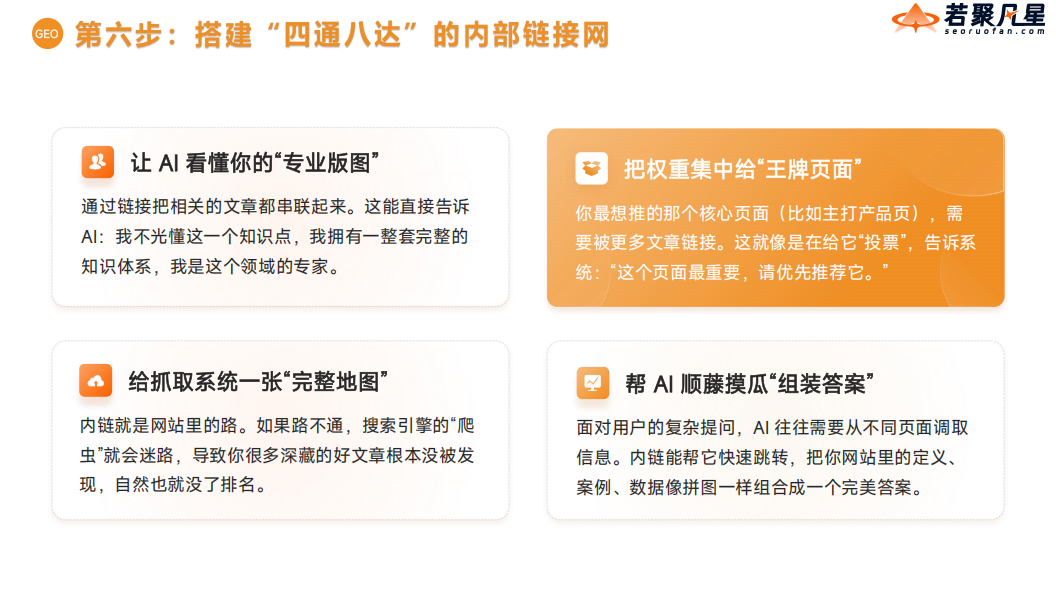AI搜索优化实战指南：如何通过GEO策略让品牌成为首选答案 - frc 11d904bdd18ad7c45059998b5ddfdda5