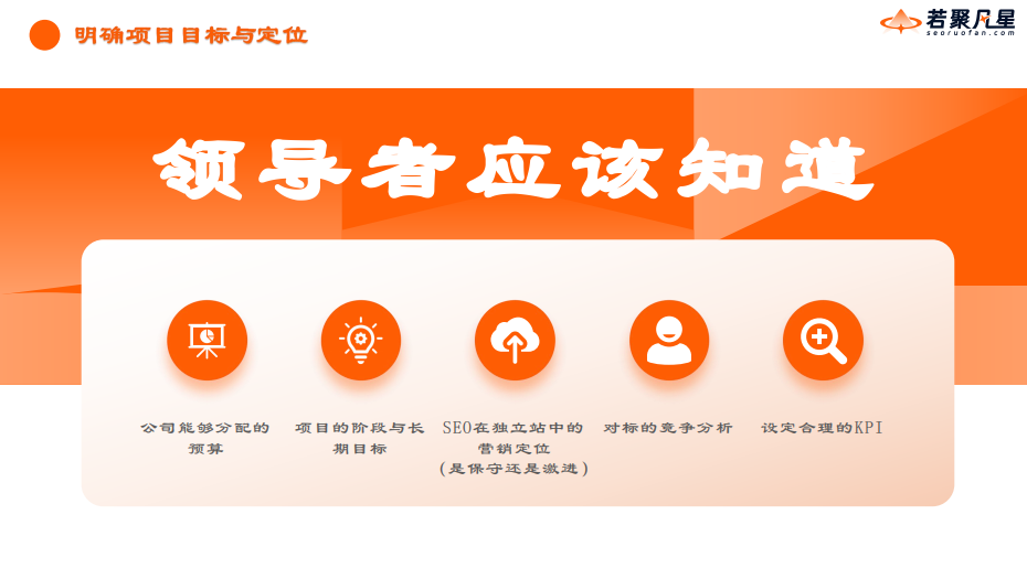 B2B独立站高质量询盘引爆指南:从SEO实战到AI新时代 - frc 39f2997f1a5f7c2ff5d72aed02bb5bb7