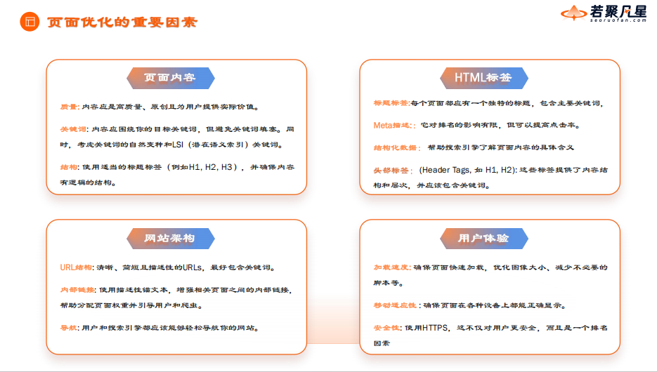 B2B独立站高质量询盘引爆指南:从SEO实战到AI新时代 - frc a922955e631a24a94271912d99224946