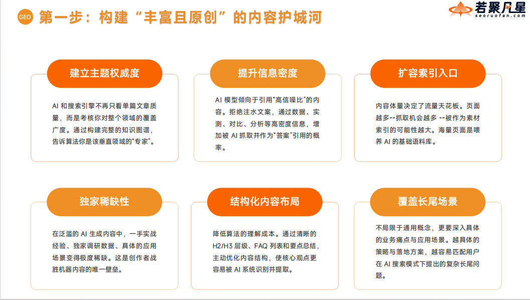 AI搜索优化实战指南：如何通过GEO策略让品牌成为首选答案 - frc c428ee2c0664e3f10cef353d0104390c