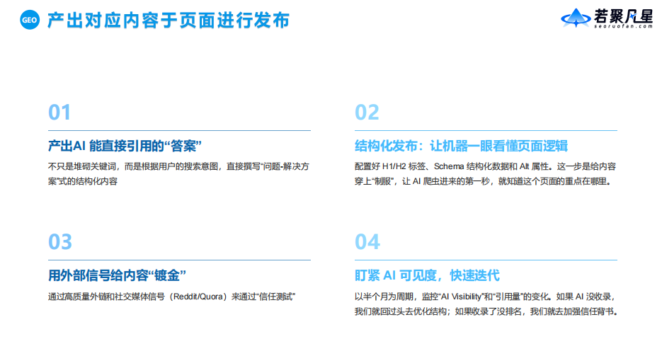 当 AI 介入搜索与推荐,出海企业该如何重新理解 SEO 与 YouTube - frc d257c56d98fa8d44289cb2e43ae2f3a0