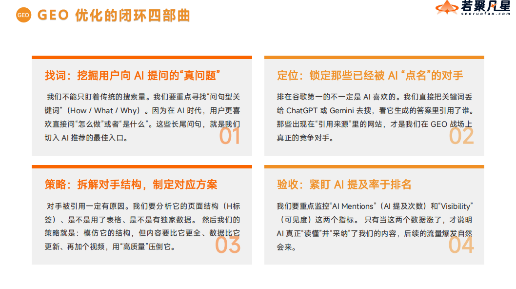 AI搜索优化实战指南：如何通过GEO策略让品牌成为首选答案 - frc ded14a94db18e825bd8690013e2adc02