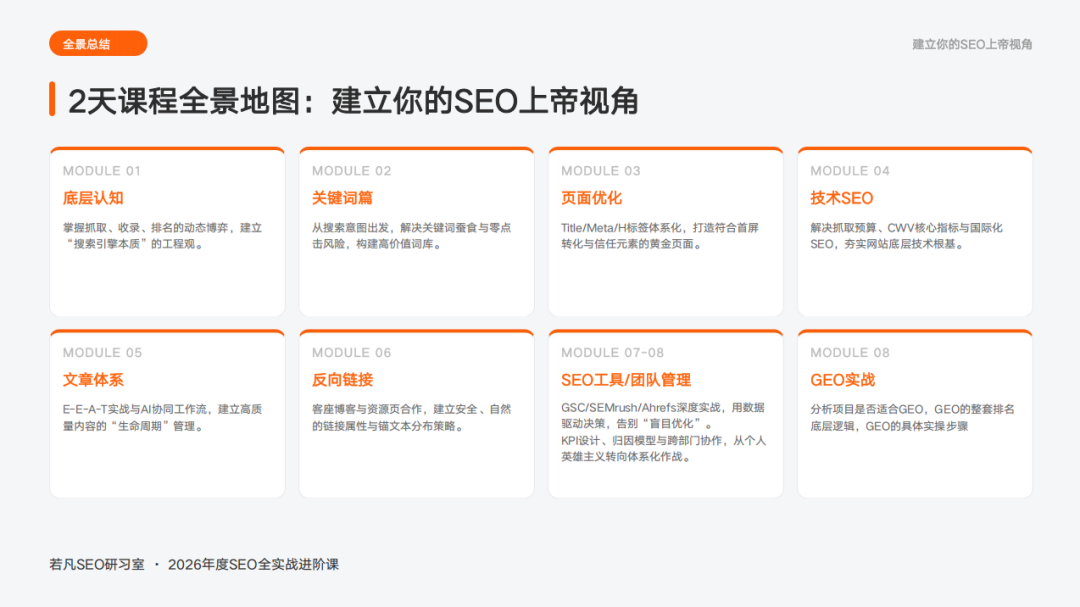 Google SEO&GEO 全实战进阶课 | 2026年第一场圆满落幕!! - frc 0589b0cd37ff0bd7d213dfb56f78dd18