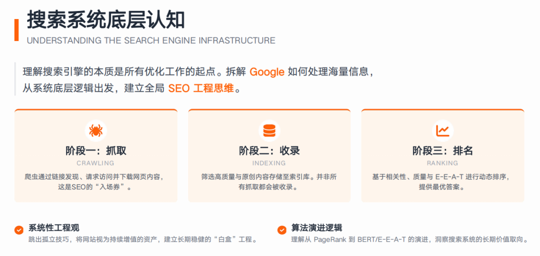 Google SEO&GEO 全实战进阶课 | 2026年第一场圆满落幕!! - frc 495281960e7568eec57e6efea4d44ac7